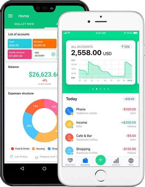 UDBET App .